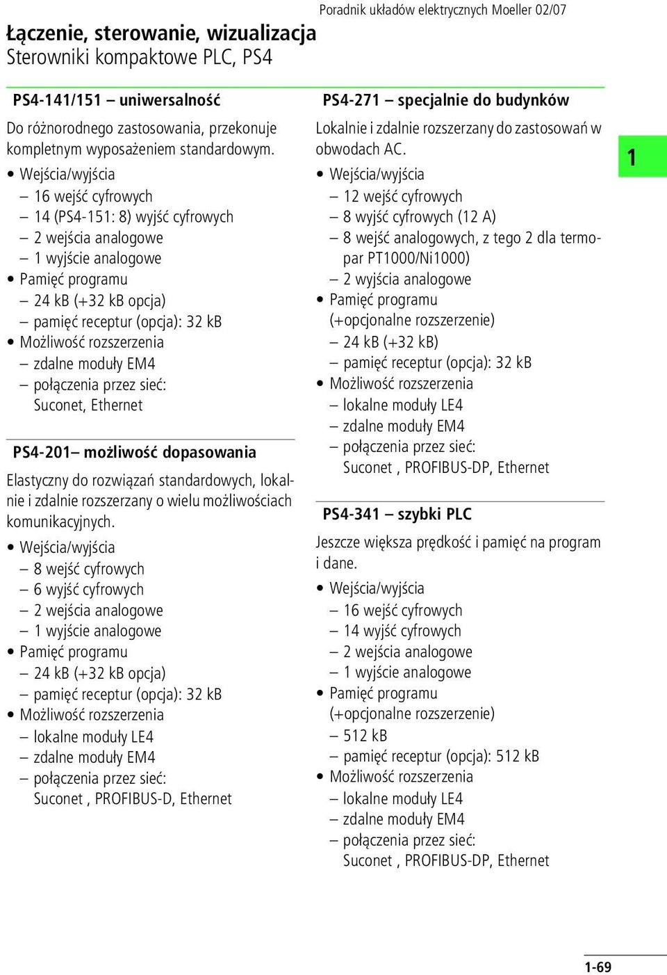 Wejścia/wyjścia 6 wejść cyfrowych 4 (PS4-5: 8) wyjść cyfrowych wejścia analogowe wyjście analogowe Pamięć programu 4 kb (+3 kb opcja) pamięć receptur (opcja): 3 kb Możliwość rozszerzenia zdalne