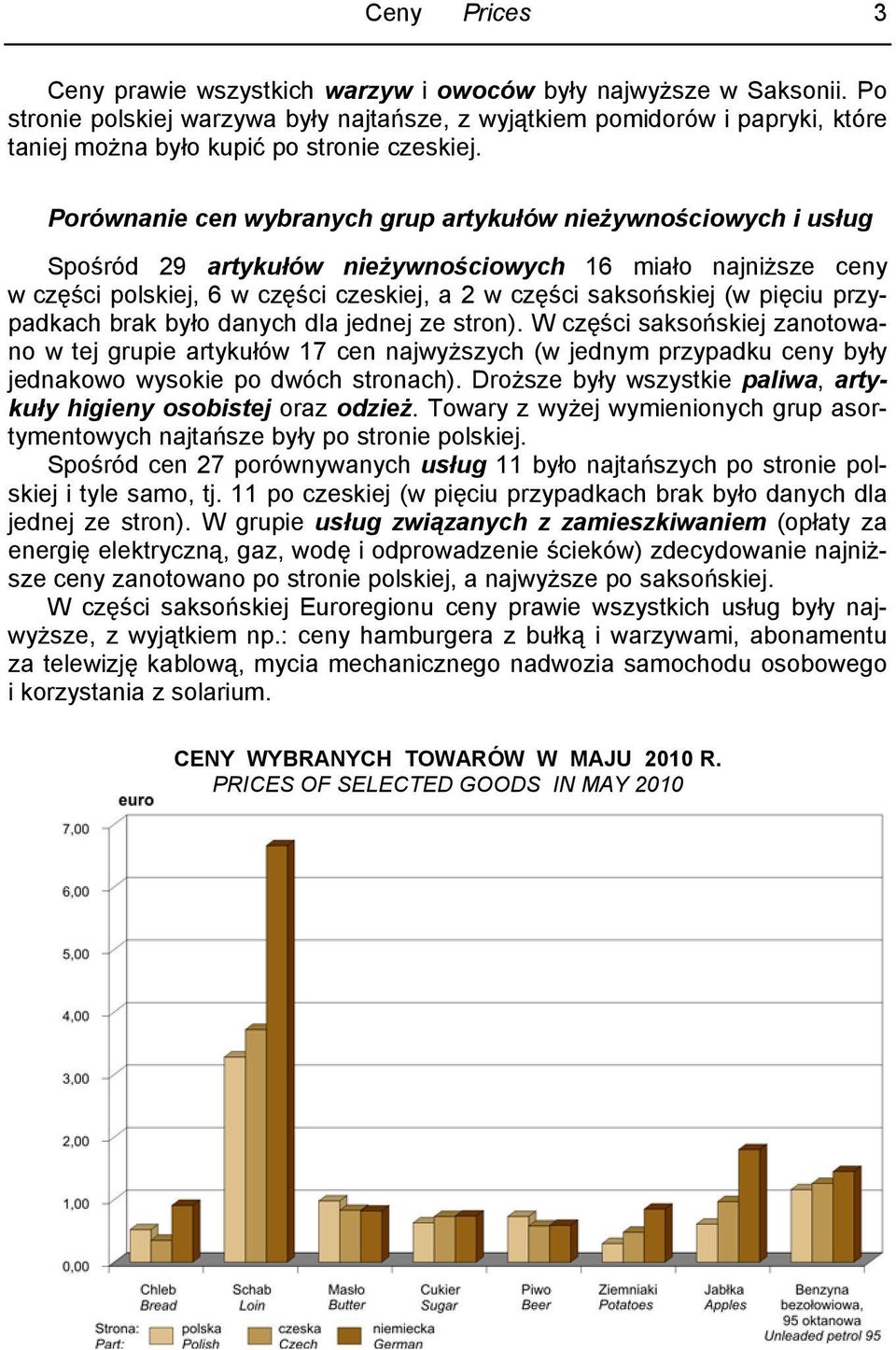 Porównanie cen wybranych grup artykułów nieżywnościowych i usług Spośród 29 artykułów nieżywnościowych 16 miało najniższe ceny w części polskiej, 6 w części czeskiej, a 2 w części saksońskiej (w