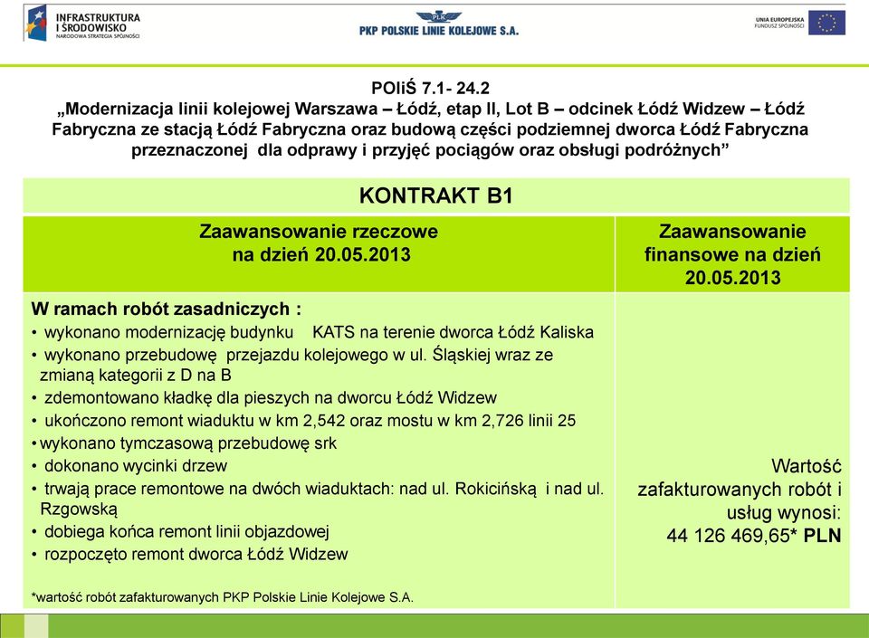 Śląskiej wraz ze zmianą kategorii z D na B zdemontowano kładkę dla pieszych na dworcu Łódź Widzew ukończono remont wiaduktu w km 2,542 oraz mostu w km 2,726 linii 25 wykonano tymczasową przebudowę