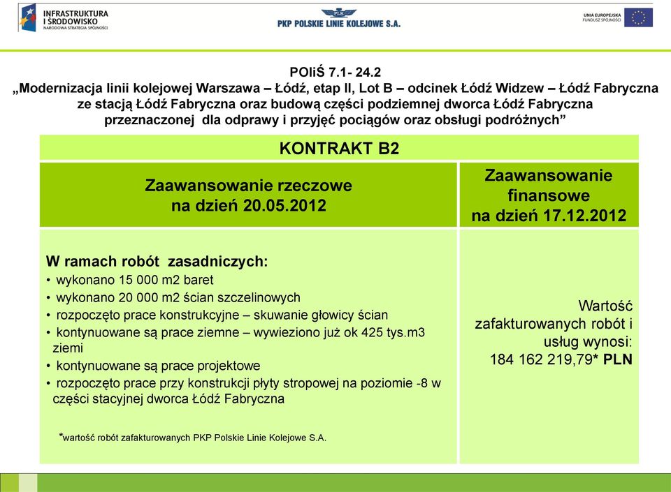 2012 W ramach robót zasadniczych: wykonano 15 000 m2 baret wykonano 20 000 m2 ścian szczelinowych rozpoczęto prace konstrukcyjne skuwanie