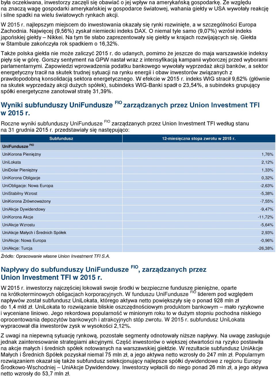 najlepszym miejscem do inwestowania okazały się rynki rozwinięte, a w szczególności Europa Zachodnia. Najwięcej (9,56%) zyskał niemiecki indeks DAX.