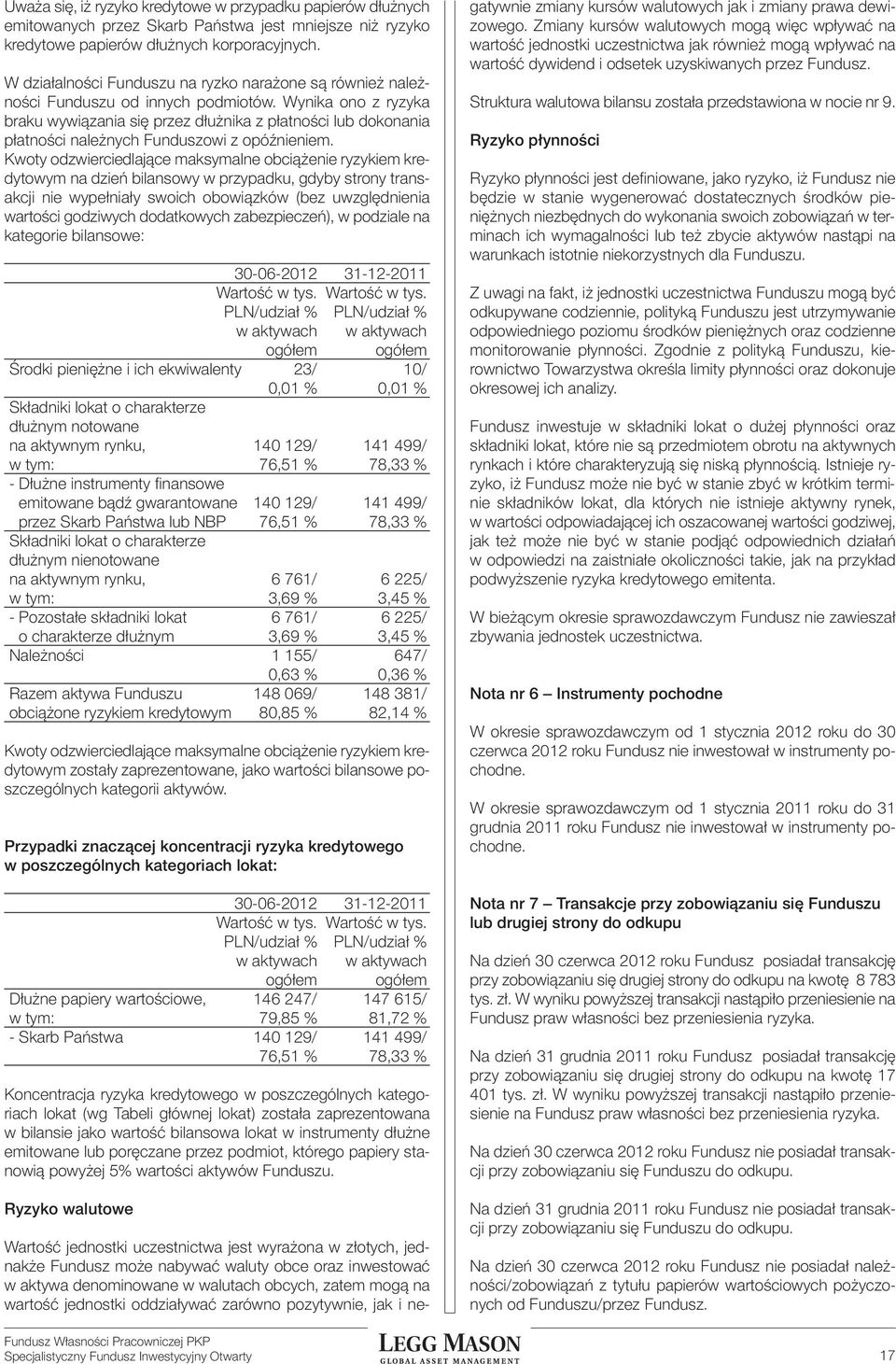 Wynika ono z ryzyka braku wywiązania się przez dłużnika z płatności lub dokonania płatności należnych Funduszowi z opóźnieniem.
