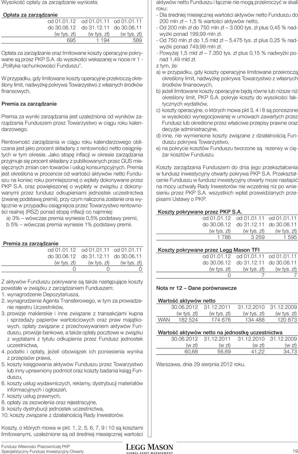W przypadku, gdy limitowane koszty operacyjne przekroczą określony limit, nadwyżkę pokrywa Towarzystwo z własnych środków finansowych.