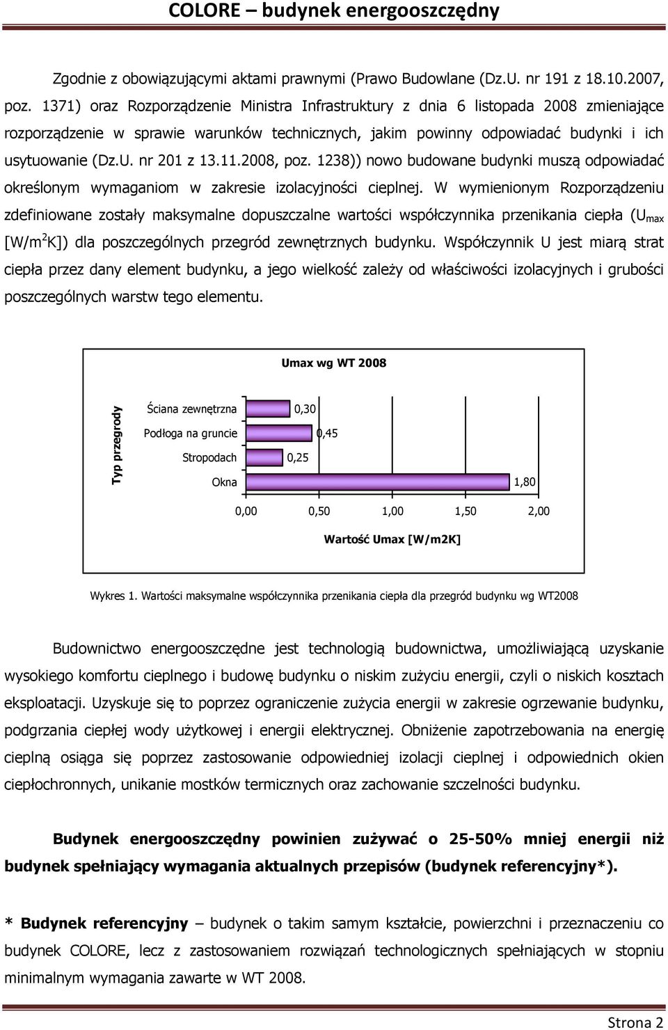 nr 201 z 13.11.2008, poz. 1238)) nowo budowane budynki muszą odpowiadać określonym wymaganiom w zakresie izolacyjności cieplnej.