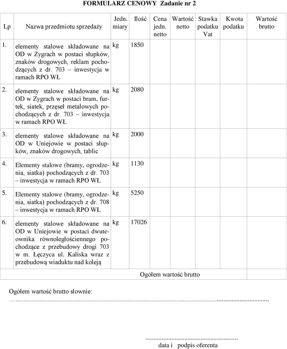 elementy stalowe składowane na OD w Uniejowie w postaci słupków, znaków drogowych, tablic 4. Elementy stalowe (bramy, ogrodzenia, siatka) pochodzących z dr. 703 inwestycja w ramach RPO WŁ 5.