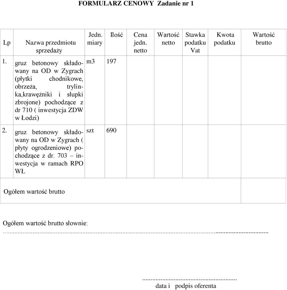 gruz betonowy składowany m3 197 na OD w Zygrach (płytki chodnikowe, obrzeża, trylinka,krawężniki i słupki zbrojone) pochodzące z dr