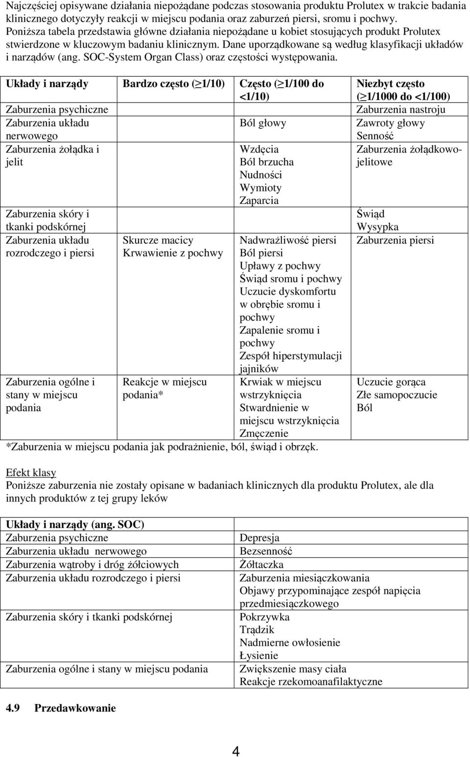 Dane uporządkowane są według klasyfikacji układów i narządów (ang. SOC-System Organ Class) oraz częstości występowania.