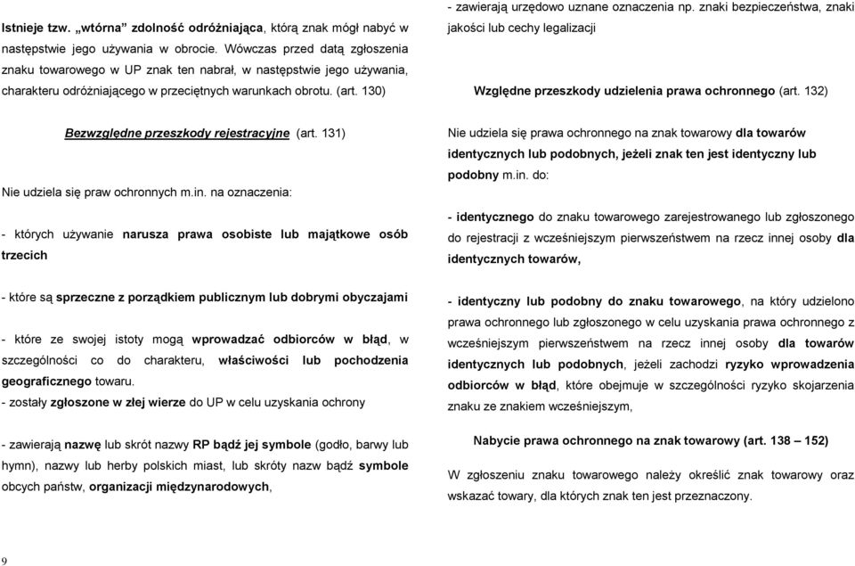 130) - zawierają urzędowo uznane oznaczenia np. znaki bezpieczeństwa, znaki jakości lub cechy legalizacji Względne przeszkody udzielenia prawa ochronnego (art.