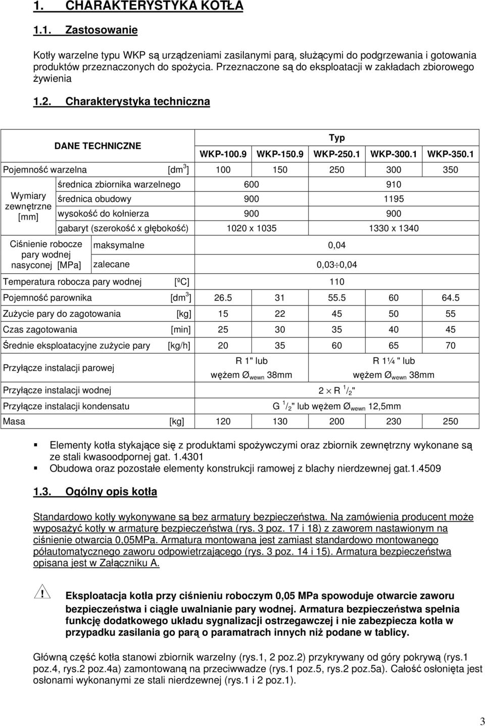 1 Pojemno warzelna [dm 3 ] 100 150 250 300 350 Wymiary zewntrzne [mm] rednica zbiornika warzelnego 600 910 rednica obudowy 900 1195 wysoko do kołnierza 900 900 gabaryt (szeroko x głboko) 1020 x 1035