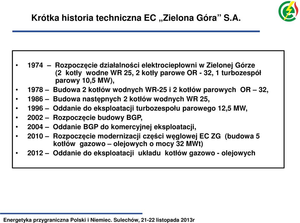 Budowa 2 kotłów wodnych WR-25 i 2 kotłów parowych OR 32, 1986 Budowa następnych 2 kotłów wodnych WR 25, 1996 Oddanie do eksploatacji turbozespołu