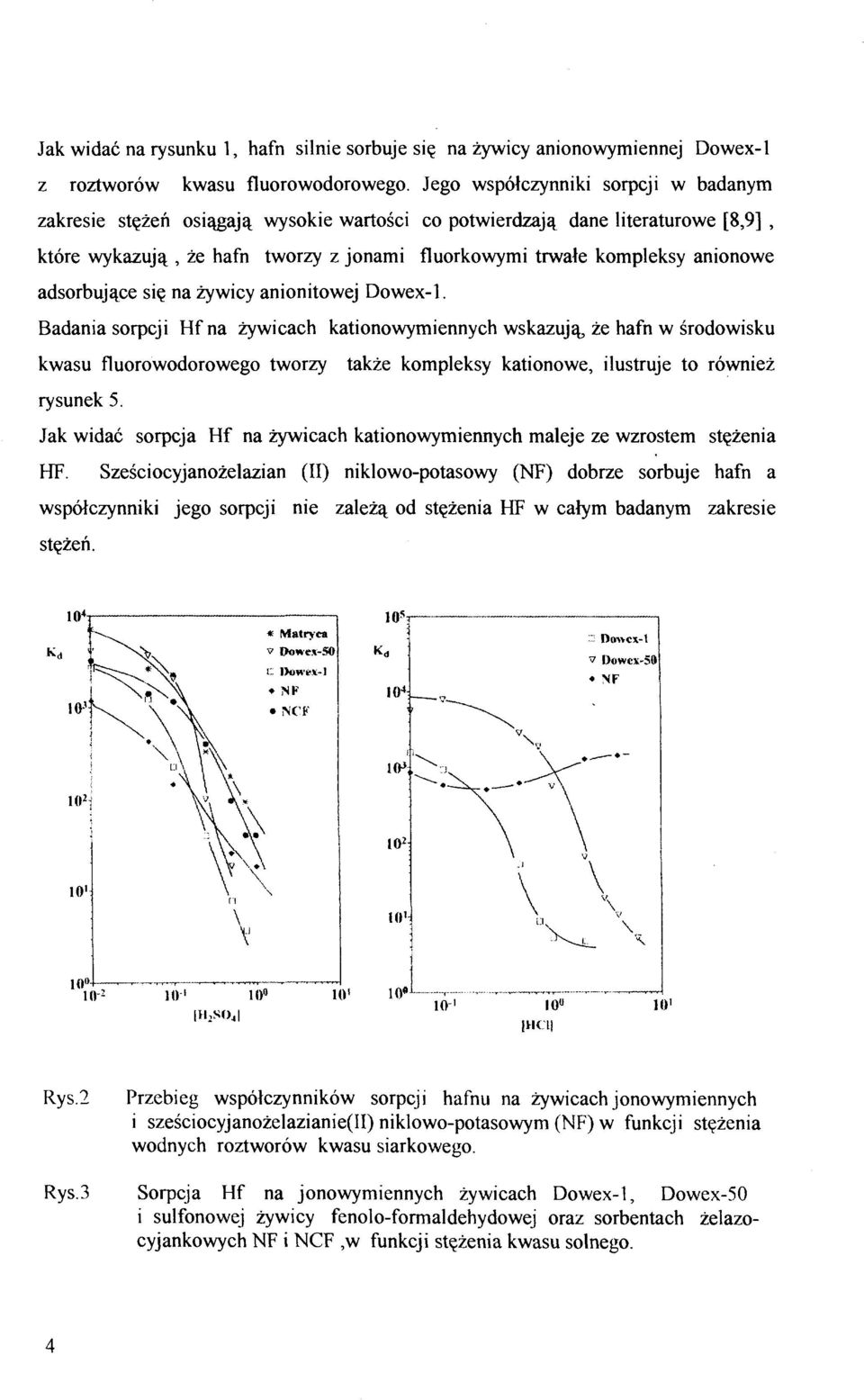 adsorbujące się na żywicy anionitowej Dowex-1.