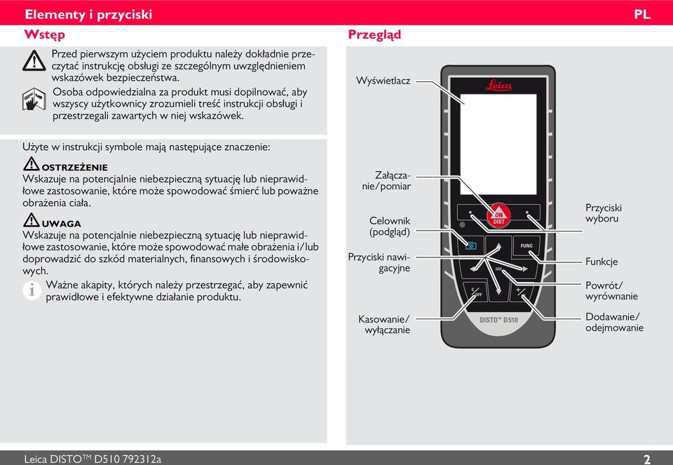 Ważne akapty, których należy przestrzegać, aby zapewnć prawdłowe efektywne dzałane produktu.