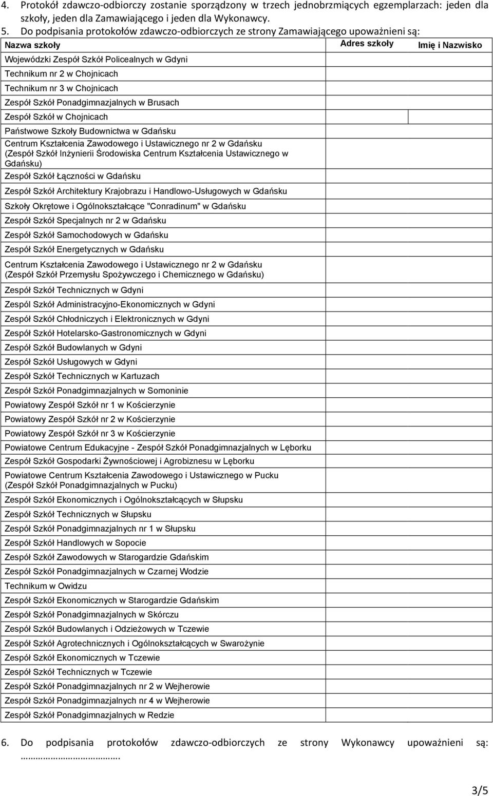 Technikum nr 3 w Chojnicach Zespół Szkół Ponadgimnazjalnych w Brusach Zespół Szkół w Chojnicach Państwowe Szkoły Budownictwa w Gdańsku (Zespół Szkół Inżynierii Środowiska Centrum Kształcenia