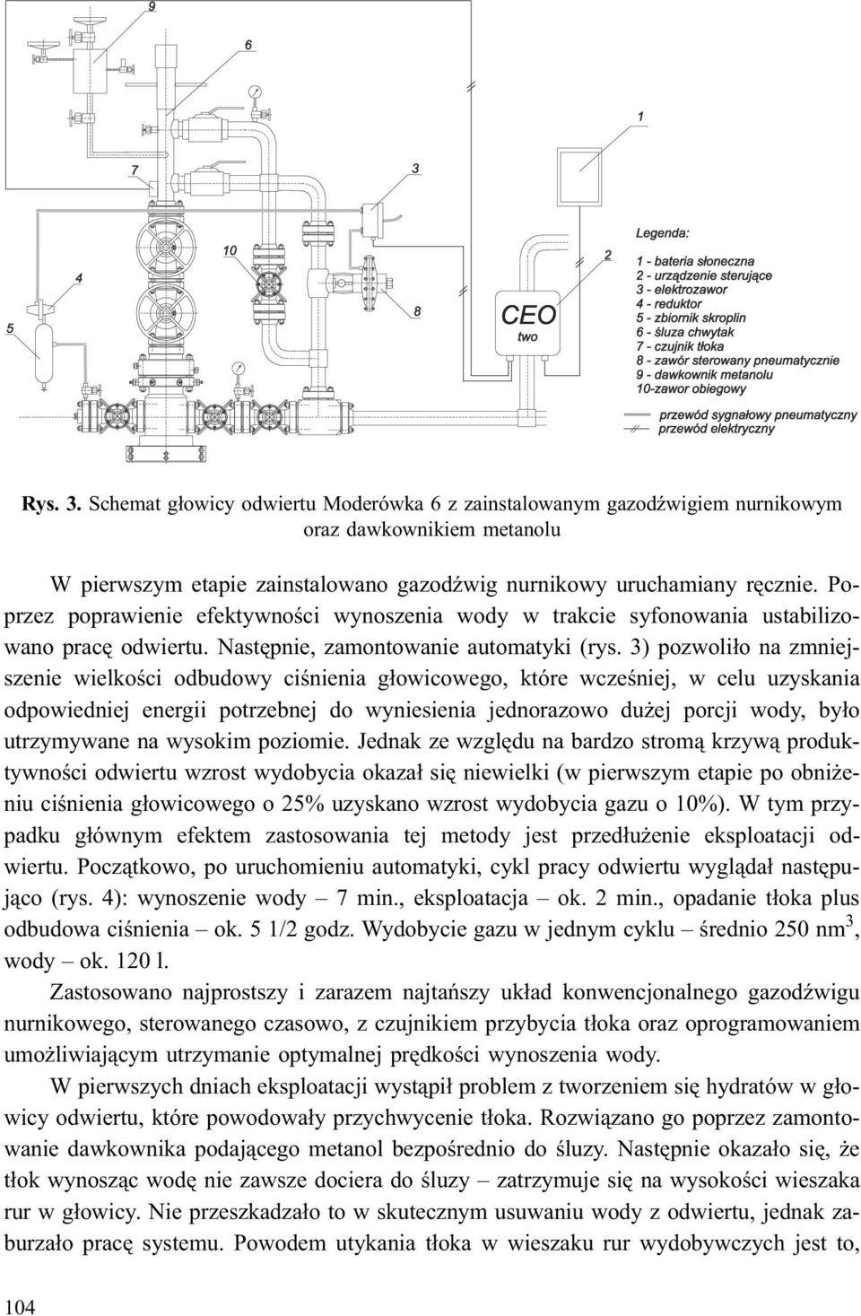 3) pozwoli³o na zmniejszenie wielkoœci odbudowy ciœnienia g³owicowego, które wczeœniej, w celu uzyskania odpowiedniej energii potrzebnej do wyniesienia jednorazowo du ej porcji wody, by³o utrzymywane