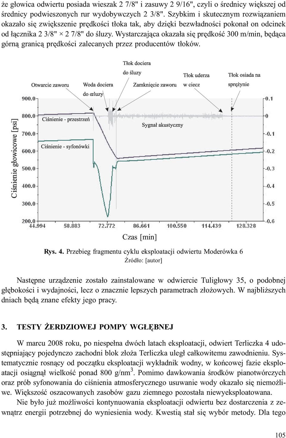 Wystarczaj¹ca okaza³a siê prêdkoœæ 300 m/min, bêd¹ca górn¹ granic¹ prêdkoœci zalecanych przez producentów t³oków. Czas [min] Rys. 4.