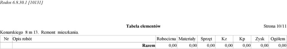 Opis robót Kz Kp