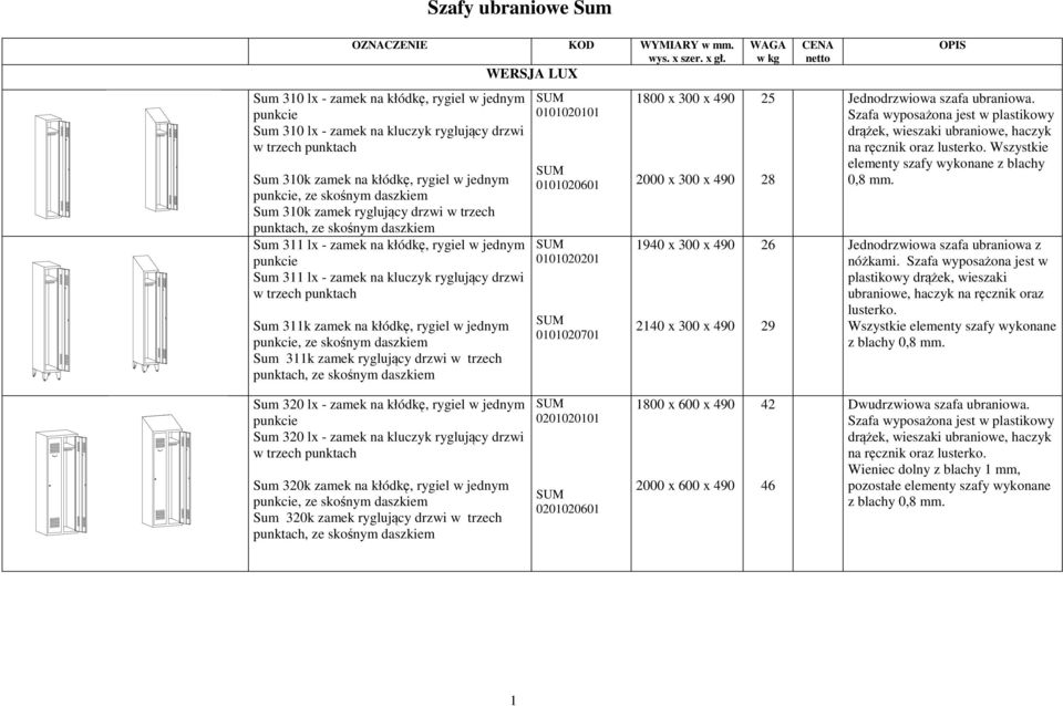 drzwi w trzech Sum 311 lx - zamek na kłódkę, rygiel w jednym Sum 311 lx - zamek na kluczyk ryglujący drzwi Sum 311k zamek na kłódkę, rygiel w jednym Sum 311k zamek ryglujący drzwi w trzech 0101020101