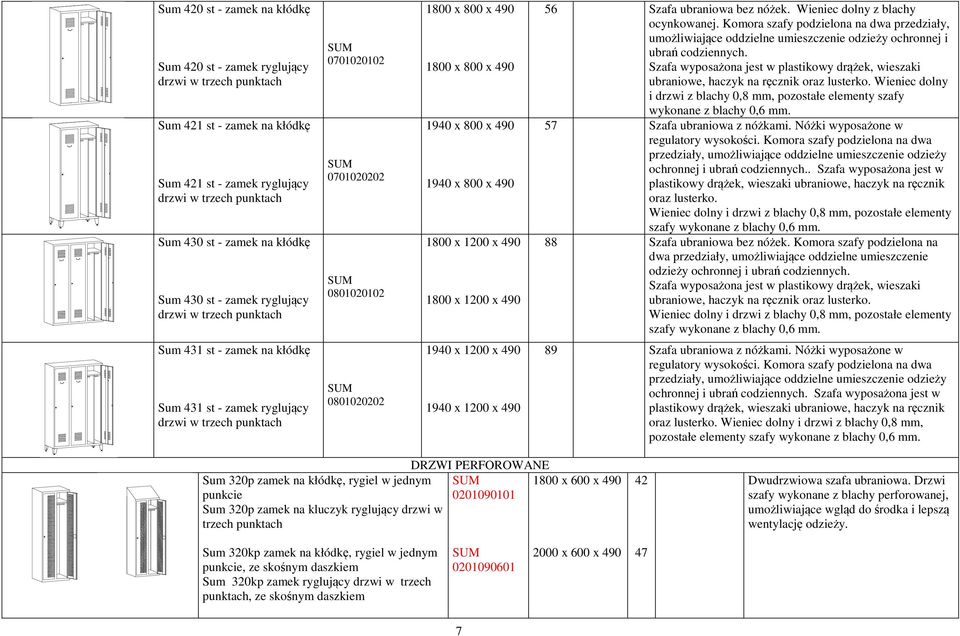 Komora szafy podzielona na dwa przedziały, umożliwiające oddzielne umieszczenie odzieży ochronnej i ubrań codziennych. ubraniowe, haczyk na ręcznik oraz lusterko.