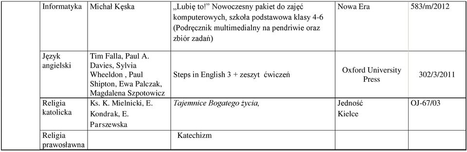 oraz zbiór zadań) 583/m/2012 Język angielski katolicka Tim Falla, Paul A.