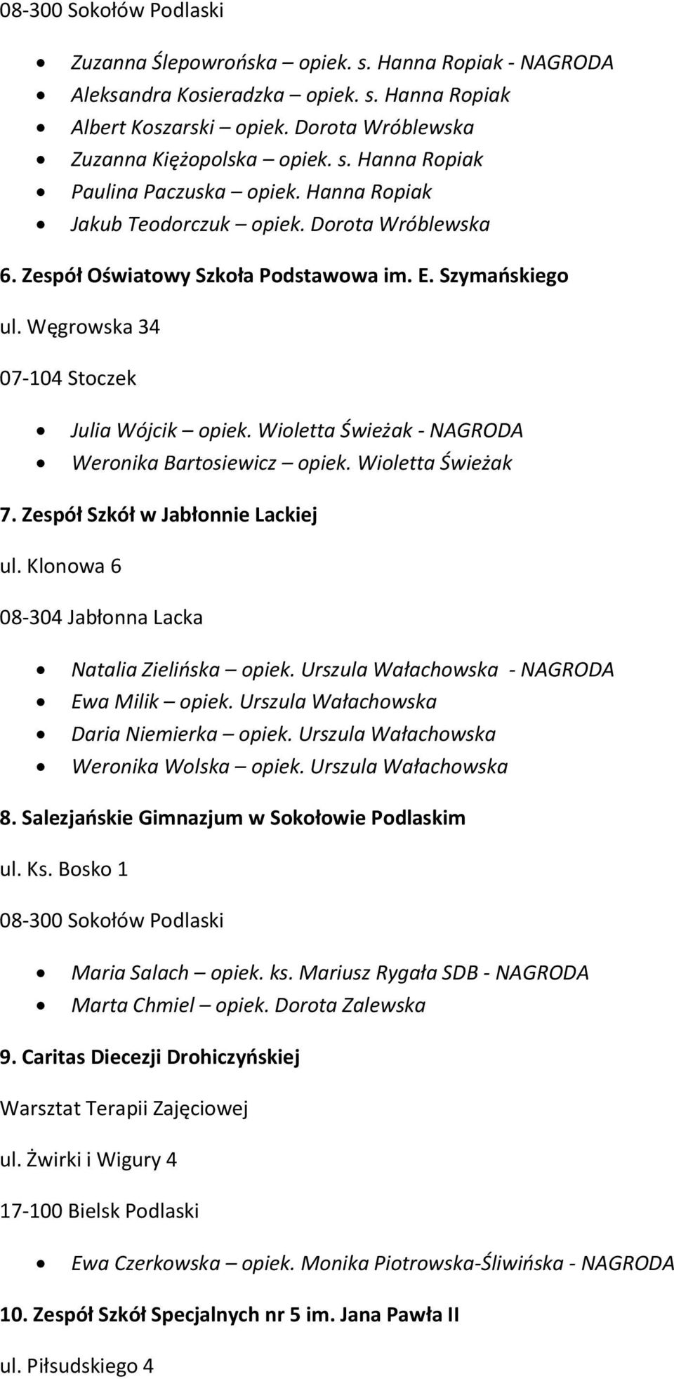 Wioletta Świeżak - NAGRODA Weronika Bartosiewicz opiek. Wioletta Świeżak 7. Zespół Szkół w Jabłonnie Lackiej ul. Klonowa 6 08-304 Jabłonna Lacka Natalia Zielińska opiek.