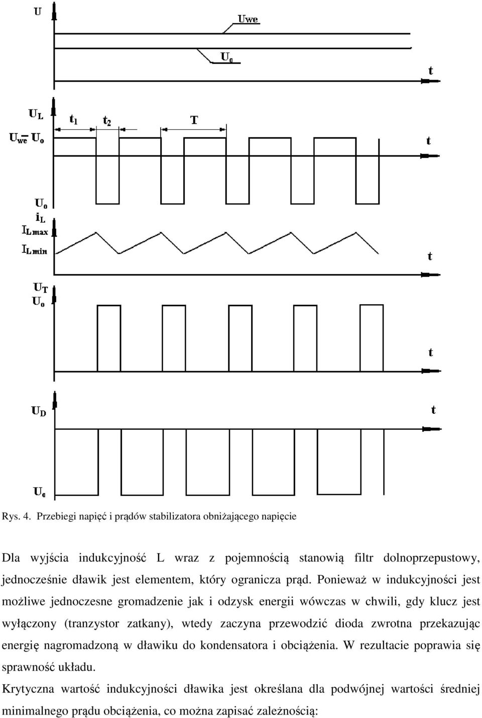 jest elementem, który granicza prąd.