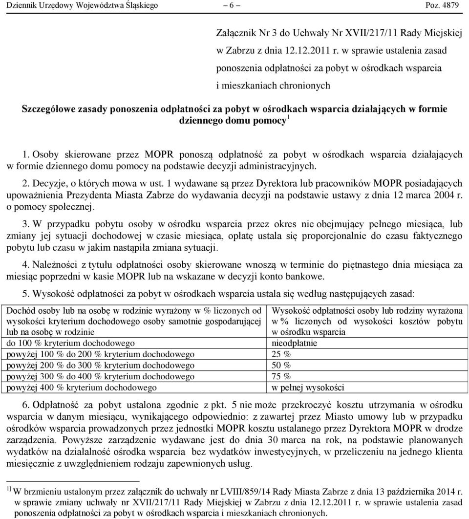 Osoby skierowane przez MOPR ponoszą odpłatność za pobyt w ośrodkach wsparcia działających w formie dziennego domu pomocy na podstawie decyzji administracyjnych. 2. Decyzje, o których mowa w ust.