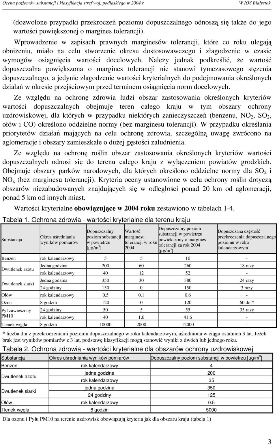 Należy jednak podkreślić, że wartość dopuszczalna powiększona o margines tolerancji nie stanowi tymczasowego stężenia dopuszczalnego, a jedynie złagodzenie wartości kryterialnych do podejmowania
