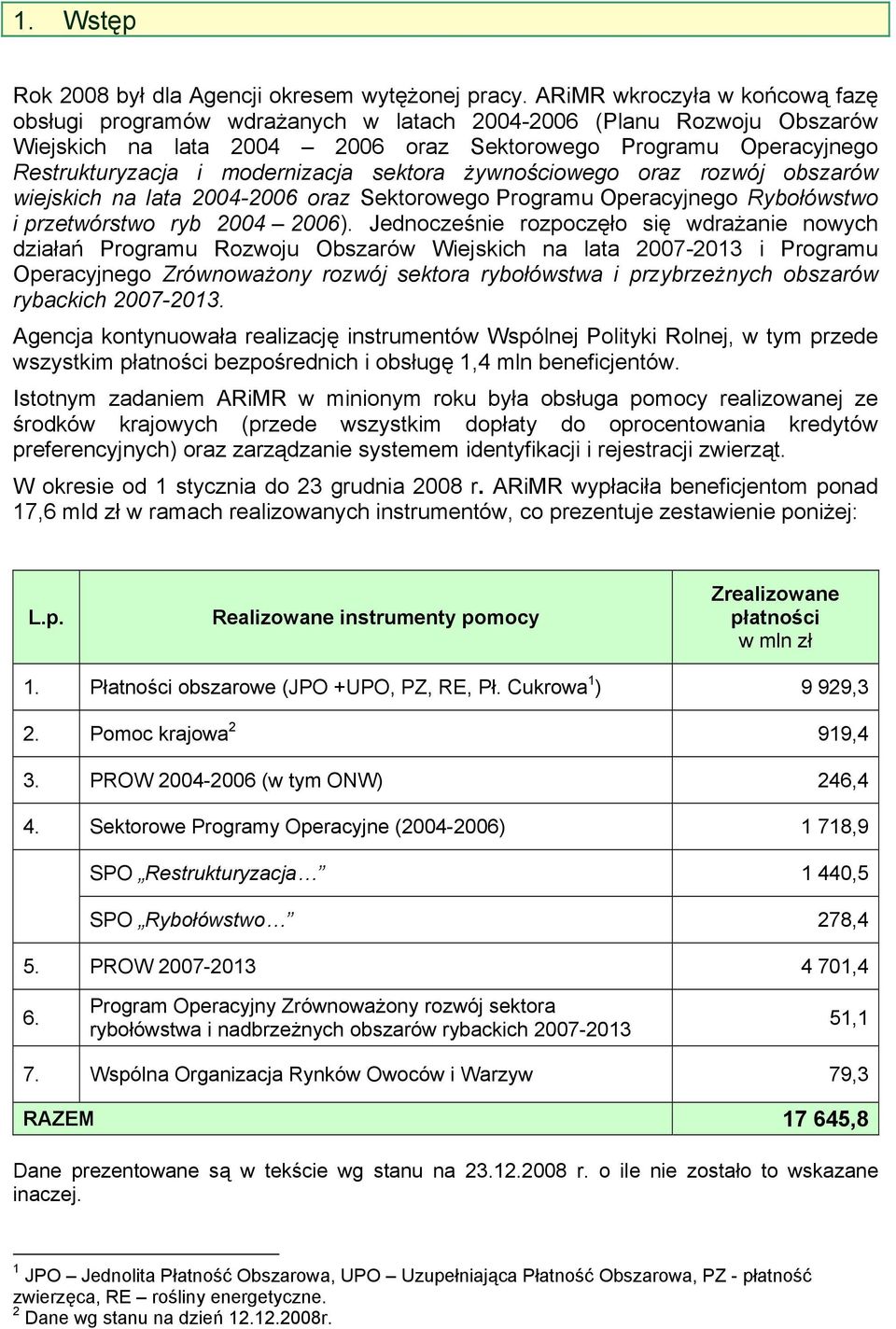 modernizacja sektora żywnościowego oraz rozwój obszarów wiejskich na lata 2004-2006 oraz Sektorowego Programu Operacyjnego Rybołówstwo i przetwórstwo ryb 2004 2006).