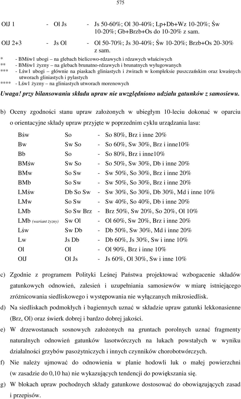 w kompleksie puszczańskim oraz kwaśnych utworach gliniastych i pylastych **** - Lśw1 Ŝyzny na gliniastych utworach morenowych Uwaga!
