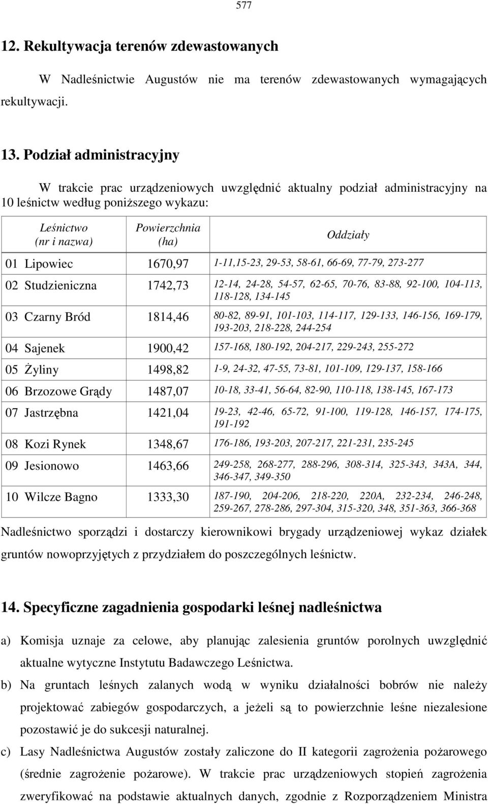 Lipowiec 1670,97 1-11,15-23, 29-53, 58-61, 66-69, 77-79, 273-277 02 Studzieniczna 1742,73 12-14, 24-28, 54-57, 62-65, 70-76, 83-88, 92-100, 104-113, 118-128, 134-145 03 Czarny Bród 1814,46 80-82,