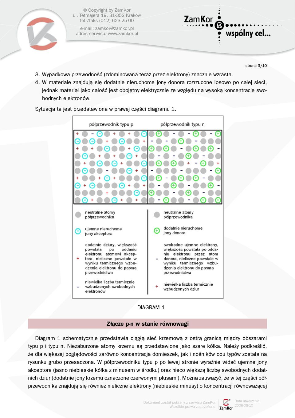 elektronów. Sytuacja ta jest przedstawiona w prawej części diagramu 1.