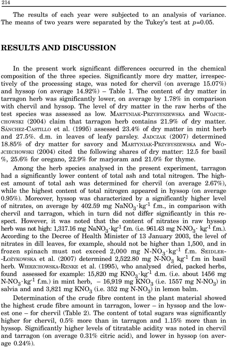 Significantly more dry matter, irrespectively of the processing stage, was noted for chervil (on average 15.07%) and hyssop (on average 14.92%) Table 1.