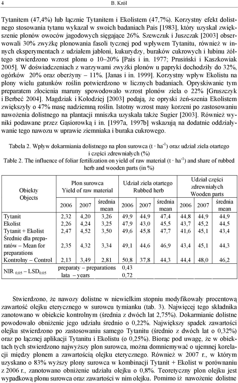Szewczuk i Juszczak [2003] obserwowali 30% zwyżkę plonowania fasoli tycznej pod wpływem Tytanitu, również w innych eksperymentach z udziałem jabłoni, kukurydzy, buraków cukrowych i łubinu żółtego