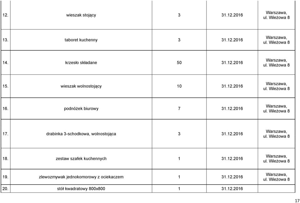 podnóżek biurowy 7 31.12.2016 17. drabinka 3-schodkowa, wolnostojąca 3 31.12.2016 18.