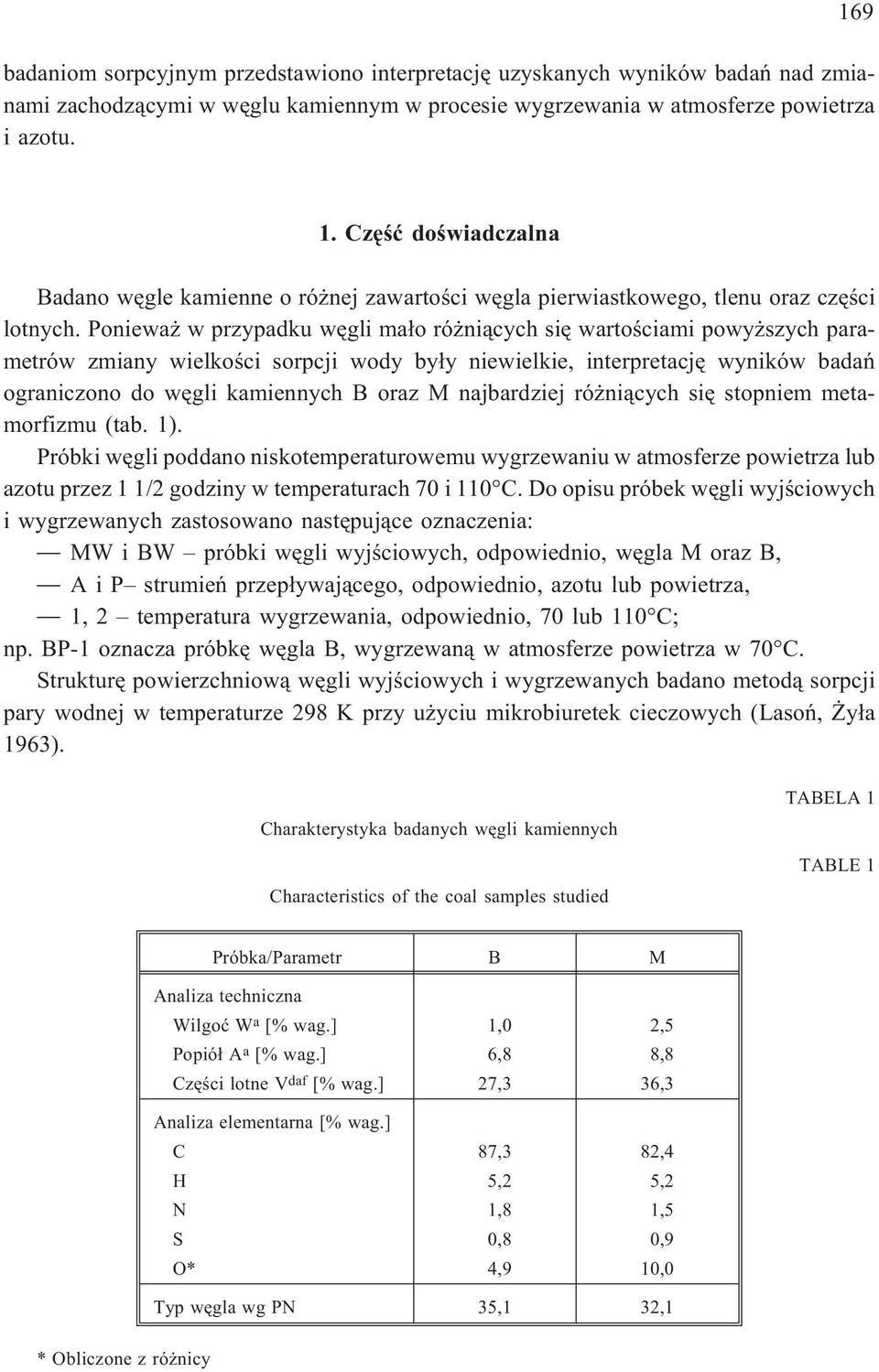 Poniewa w przypadku wêgli ma³o ró ni¹cych siê wartoœciami powy szych parametrów zmiany wielkoœci sorpcji wody by³y niewielkie, interpretacjê wyników badañ ograniczono do wêgli kamiennych B oraz M