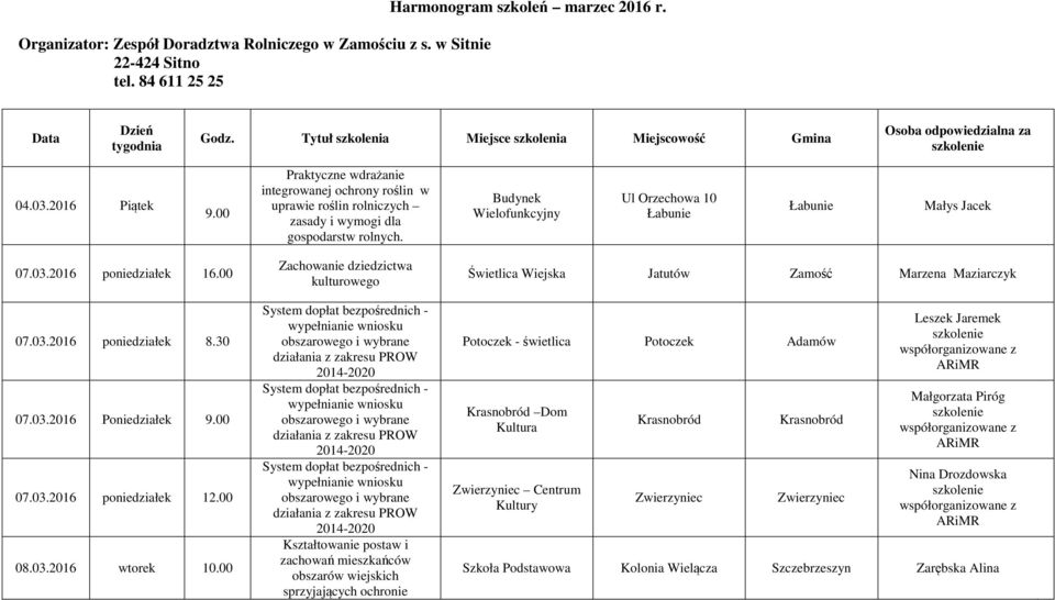 00 Praktyczne wdrażanie integrowanej ochrony roślin w uprawie roślin rolniczych zasady i wymogi dla gospodarstw rolnych. Budynek Wielofunkcyjny Ul Orzechowa 10 Łabunie Łabunie Małys Jacek 07.03.