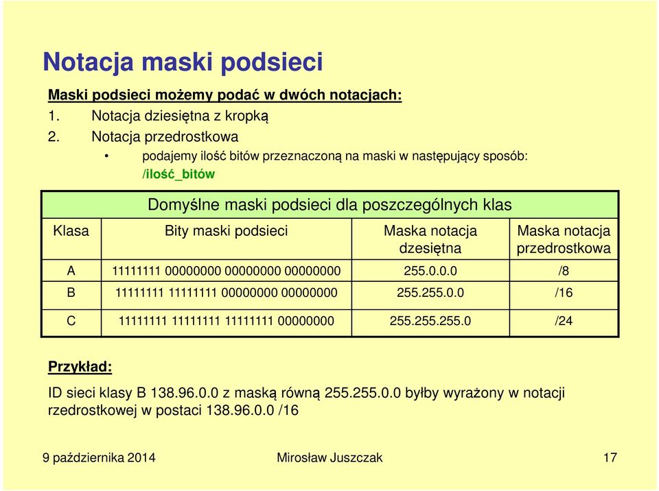 podsieci Maska notacja dzesiętna Maska notacja przedrostkowa A 11111111 00000000 00000000 00000000 255.0.0.0 /8 B 11111111 11111111 00000000 00000000 255.255.0.0 /16 C 11111111 11111111 11111111 00000000 255.