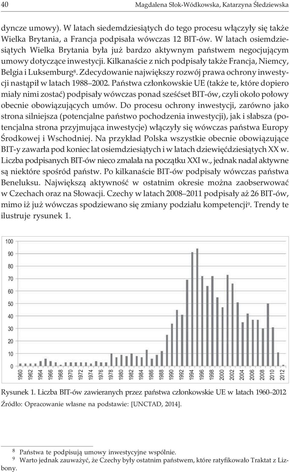 Zdecydowanie najwiêkszy rozwój prawa ochrony inwestycji nast¹pi³ w latach 1988 2002.