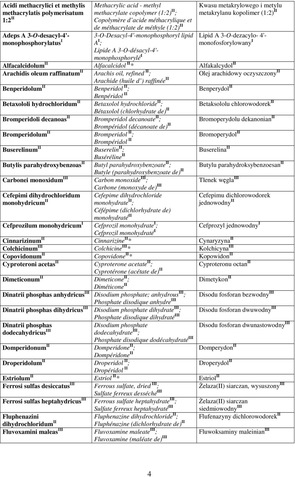A 3-O-désacyl-4'- monophosphorylé I Alfacalcidolum II Alfacalcidol II * Alfakalcydol II Arachidis oleum raffinatum II Arachis oil, refined II ; Olej arachidowy oczyszczony II Arachide (huile d )