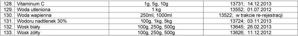 Woda wapienna 250ml, 1000ml 13522; w trakcie re-rejestracji 131.