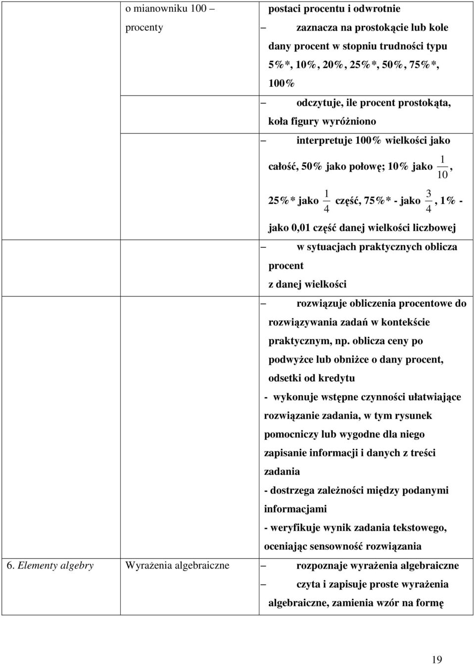 praktycznych oblicza procent z danej wielkości rozwiązuje obliczenia procentowe do rozwiązywania zadań w kontekście praktycznym, np.