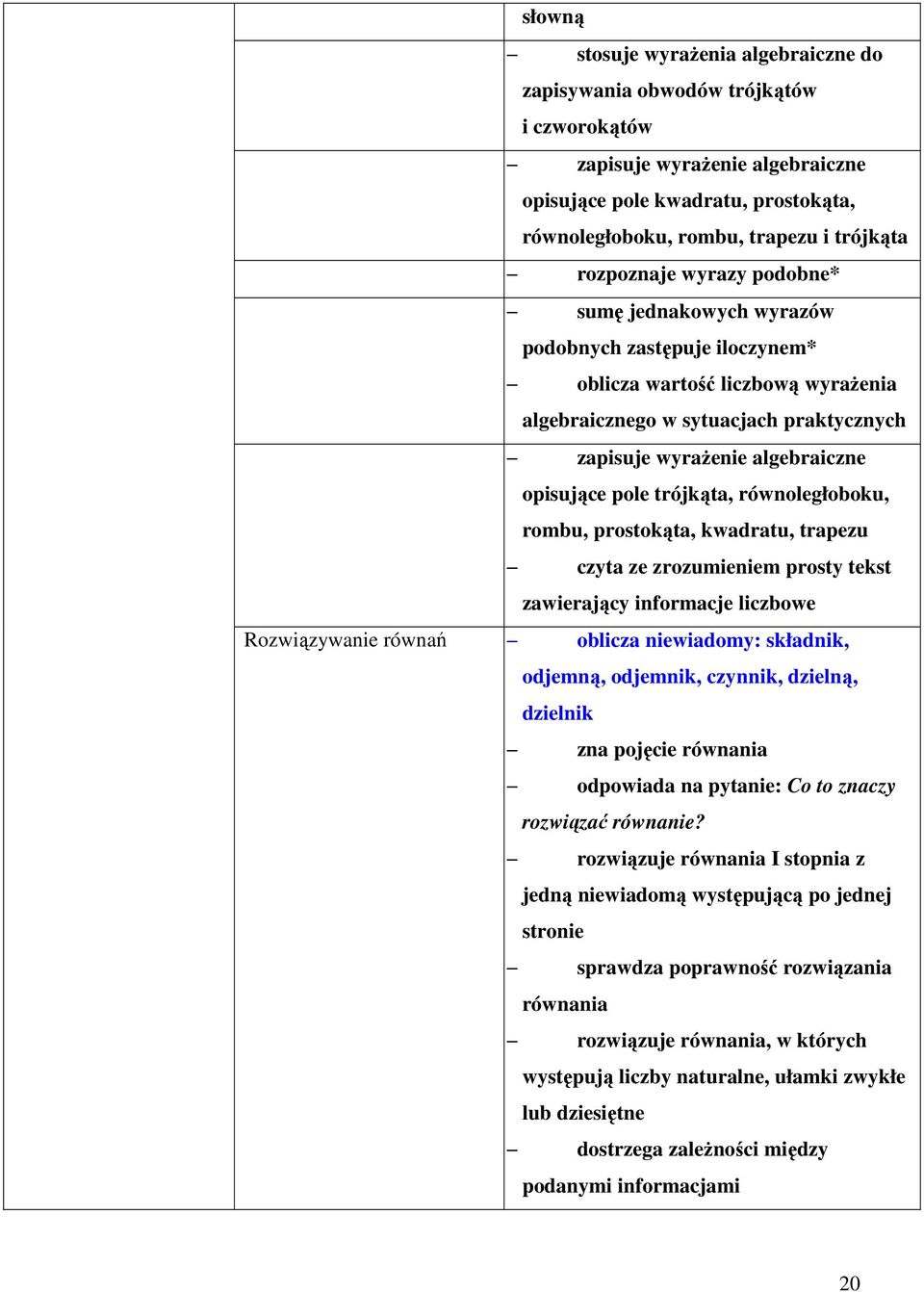 opisujące pole trójkąta, równoległoboku, rombu, prostokąta, kwadratu, trapezu czyta ze zrozumieniem prosty tekst zawierający informacje liczbowe Rozwiązywanie równań oblicza niewiadomy: składnik,