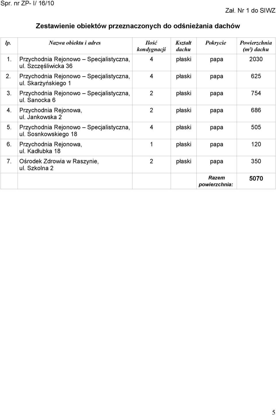 Przychodnia Rejonowa, ul. Jankowska 2 5. Przychodnia Rejonowo Specjalistyczna, ul. Sosnkowskiego 18 6. Przychodnia Rejonowa, ul. Kadłubka 18 7. Ośrodek Zdrowia w Raszynie, ul.