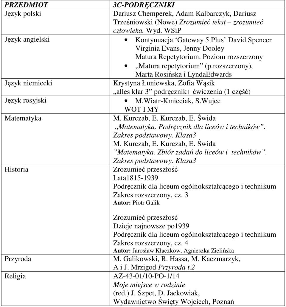 rozszerzony), Marta Rosińska i LyndaEdwards Język niemiecki Krystyna Łuniewska, Zofia Wąsik alles klar 3 podręcznik+ ćwiczenia (1 część) Język rosyjski M.Wiatr-Kmieciak, S.Wujec WOT I MY Historia.