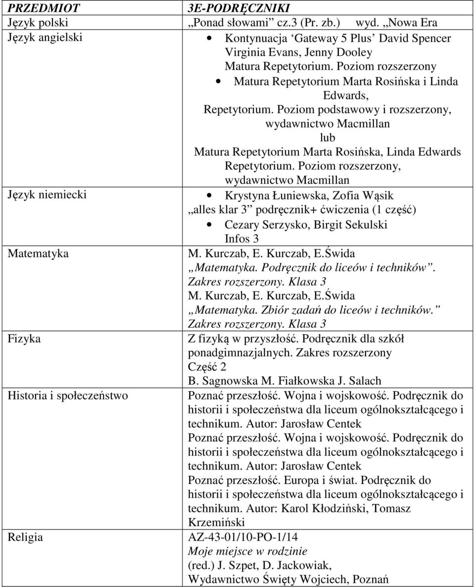 Poziom rozszerzony, wydawnictwo Macmillan Język niemiecki Krystyna Łuniewska, Zofia Wąsik alles klar 3 podręcznik+ ćwiczenia (1 część) Cezary Serzysko, Birgit Sekulski Infos 3.