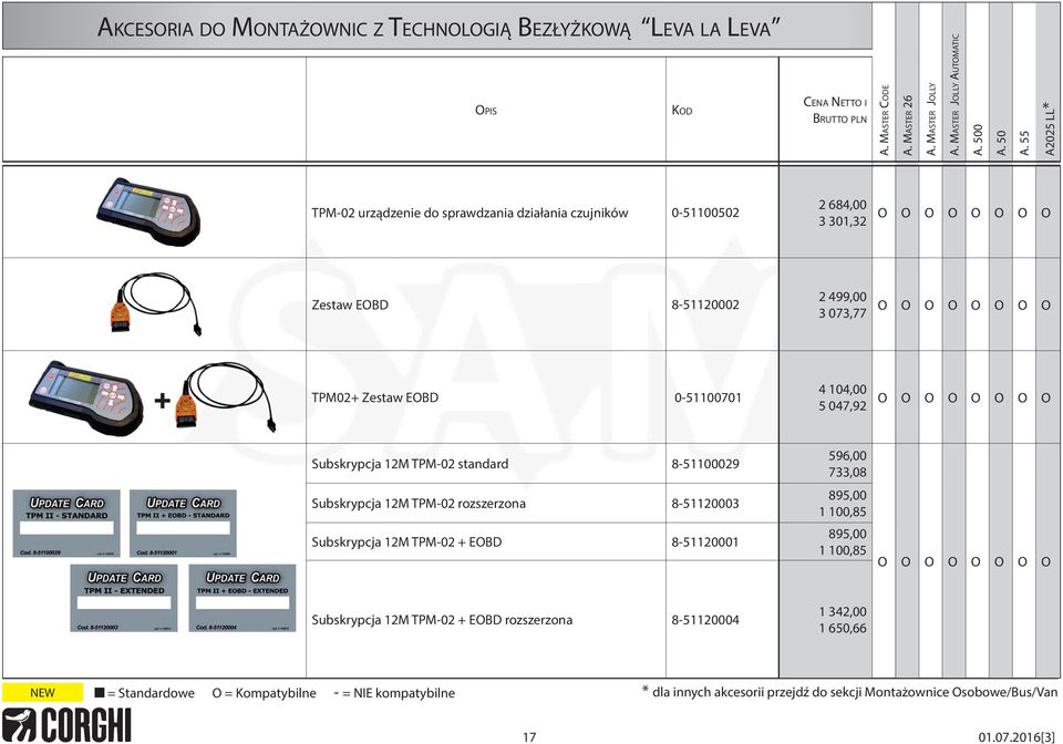 EOBD 0-51100701 4 104,00 5 047,92 O O O O O O O O Subskrypcja 12M TPM-02 standard 8-51100029 Subskrypcja 12M TPM-02 rozszerzona 8-51120003 Subskrypcja 12M TPM-02 + EOBD 8-51120001