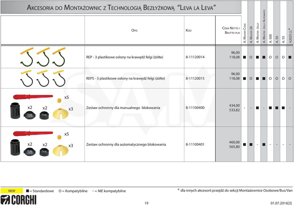 8-11120015 96,00 118,08 O O O O O x5 x2 x2 x3 Zestaw ochronny dla manualnego blokowania 8-11100400 434,00 533,82 - - - - x5 x2 x2 x3 Zestaw ochronny