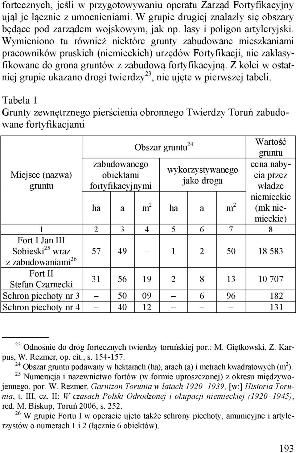 Wymieniono tu również niektóre grunty zabudowane mieszkaniami pracowników pruskich (niemieckich) urzędów Fortyfikacji, nie zaklasyfikowane do grona gruntów z zabudową fortyfikacyjną.