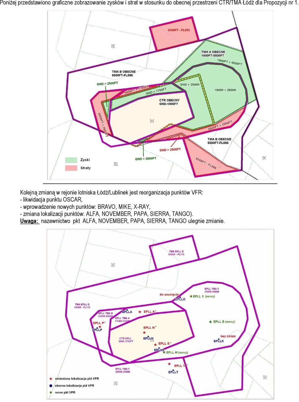 Kolejną zmianą w rejonie lotniska Łódź/Lublinek jest reorganizacja punktów VFR: - likwidacja punktu OSCAR,
