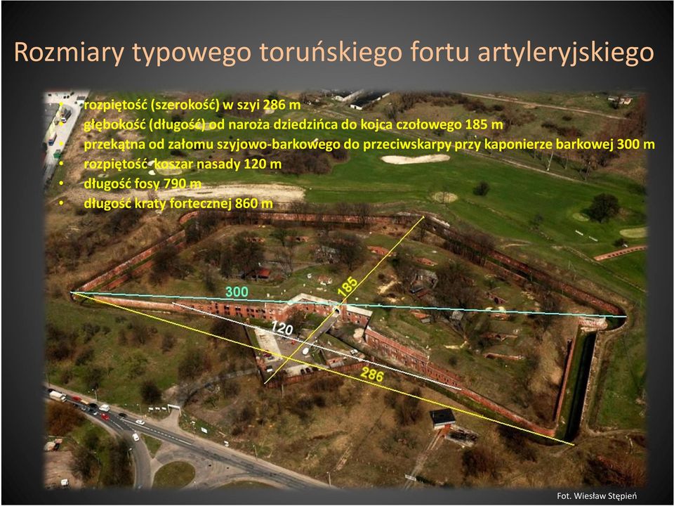 załomu szyjowo-barkowego do przeciwskarpy przy kaponierze barkowej 300 m rozpiętość